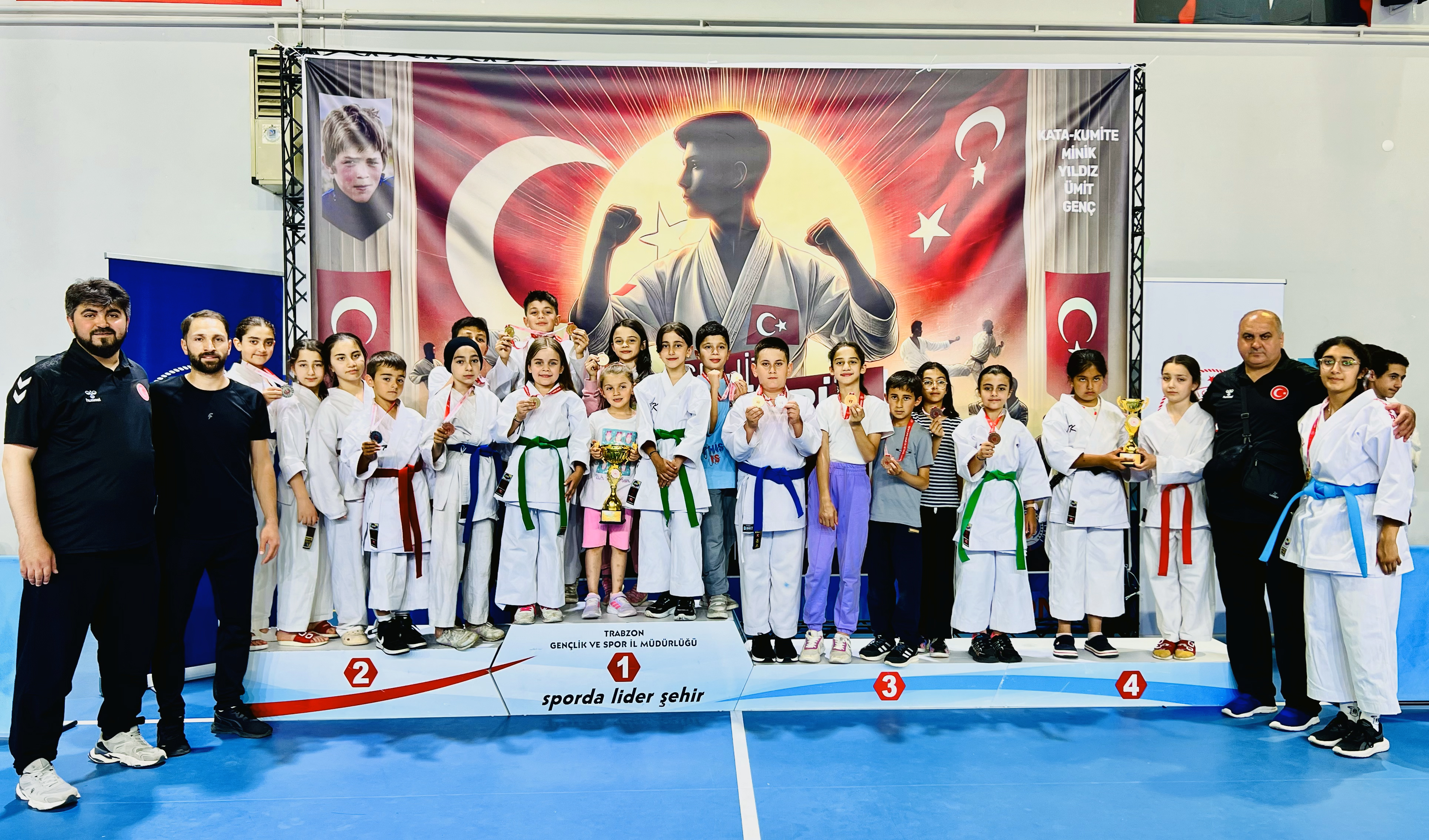 1. Resi̇m