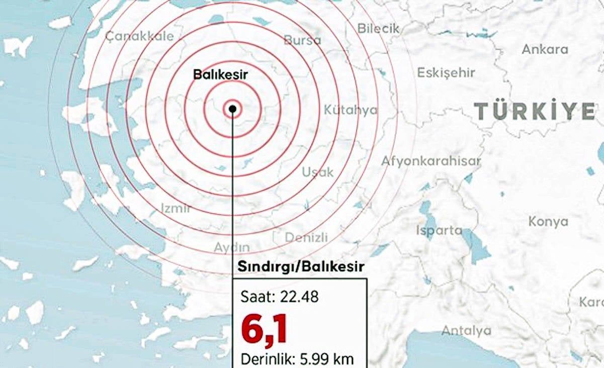 Geçmiş Olsun Balıkesir