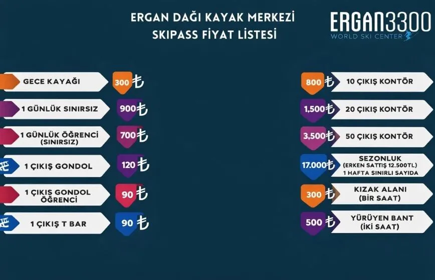 Erzincan Ergan Dagi Fiyat Listesini Yayinladi 1