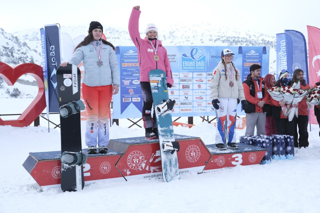 Snowboard Yarişlari 2. Gün (6)
