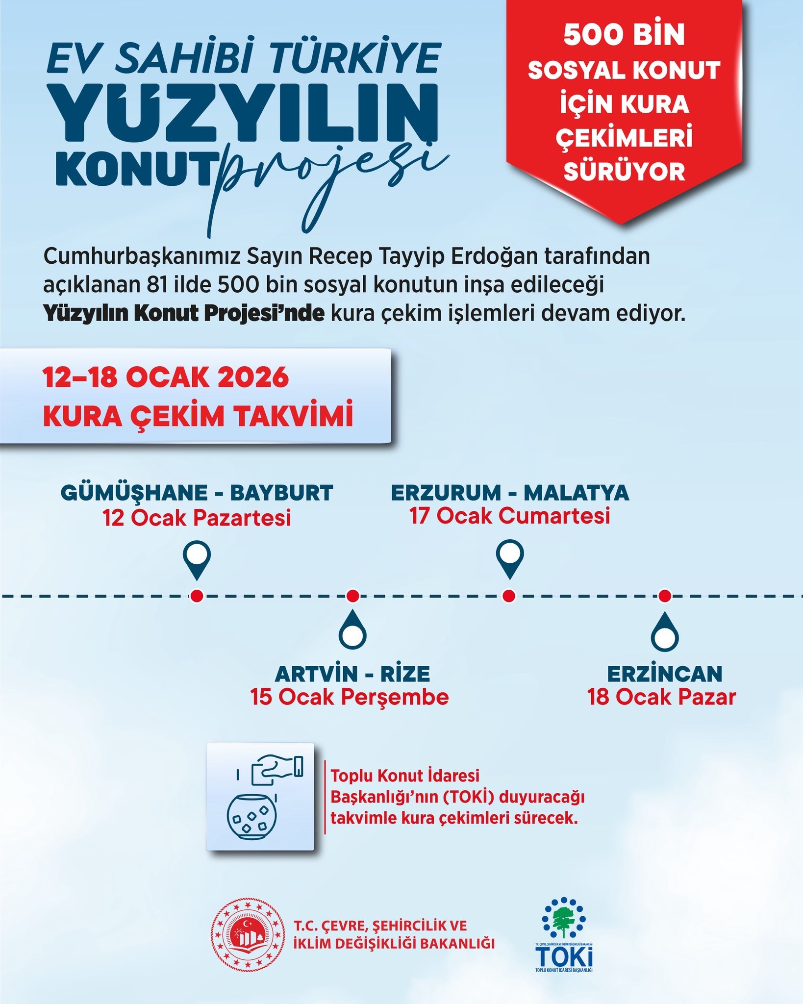 Toki Erzincan Çekiliş