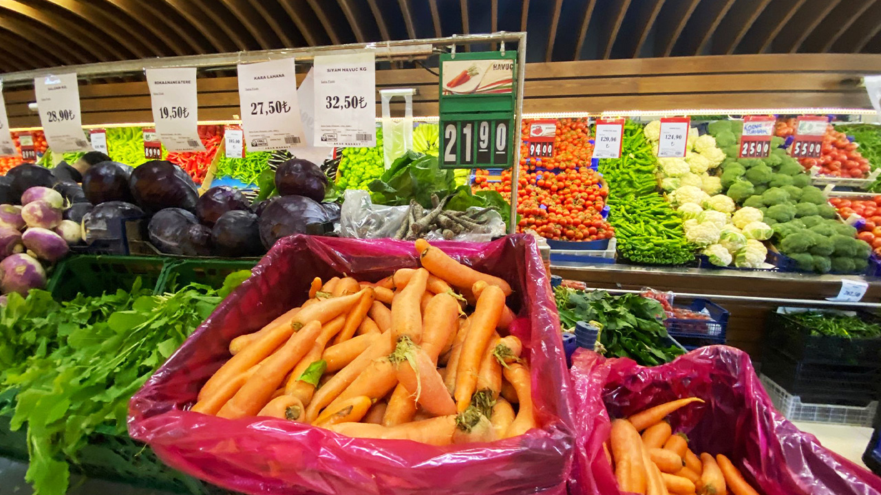 Sebze Meyve Fi̇yat 11