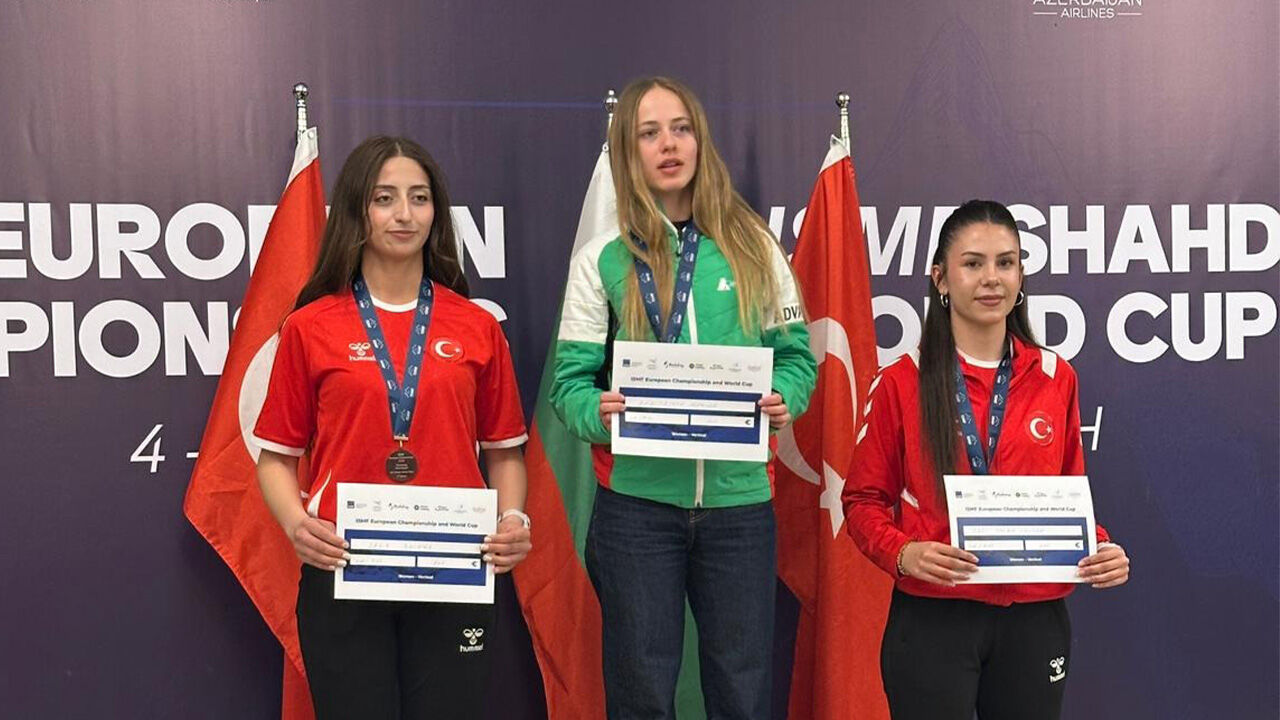 Dağ Kayak Avrupa Şampi̇yona 2