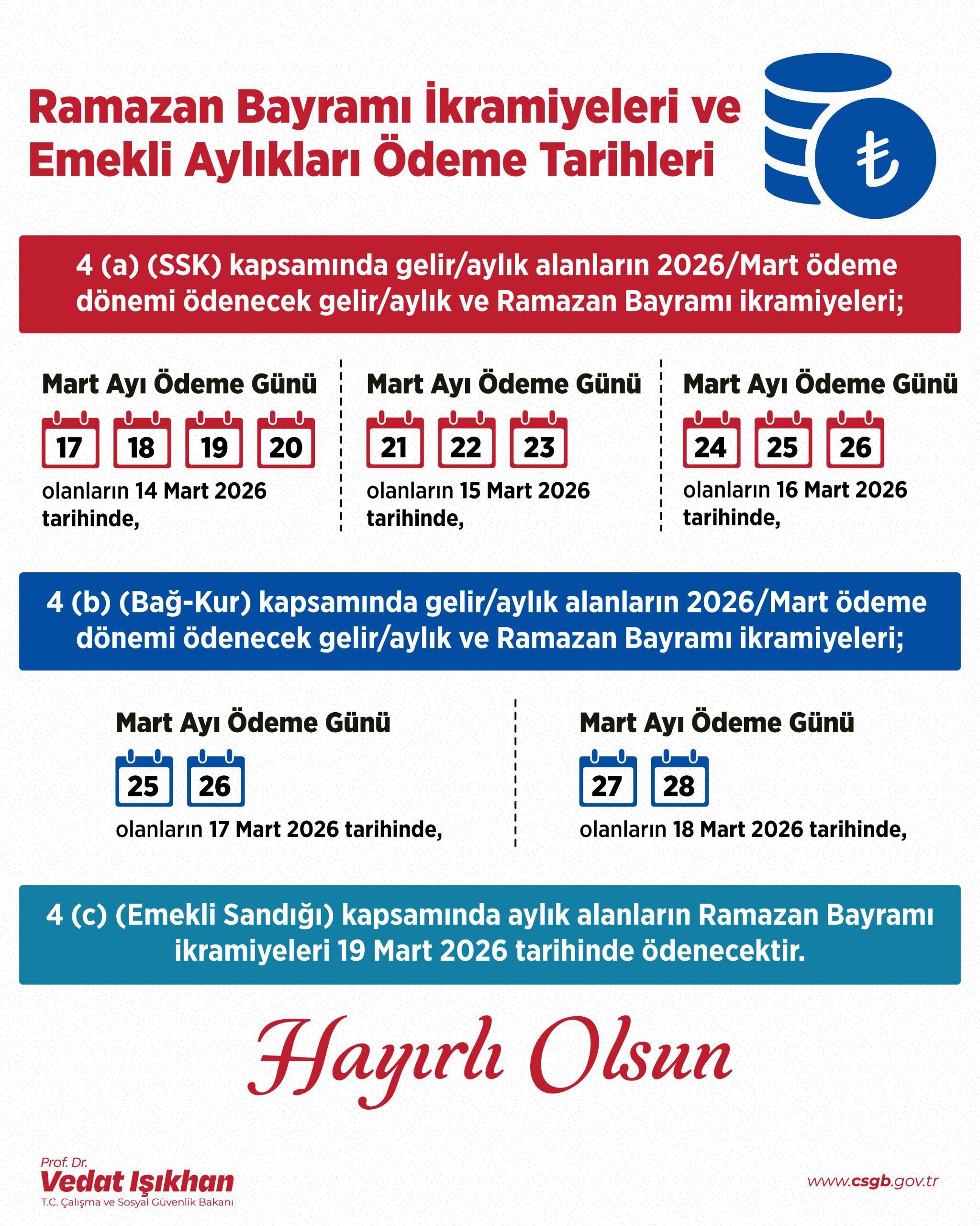 Emekli̇ Bayram İkrami̇yesi̇ 1