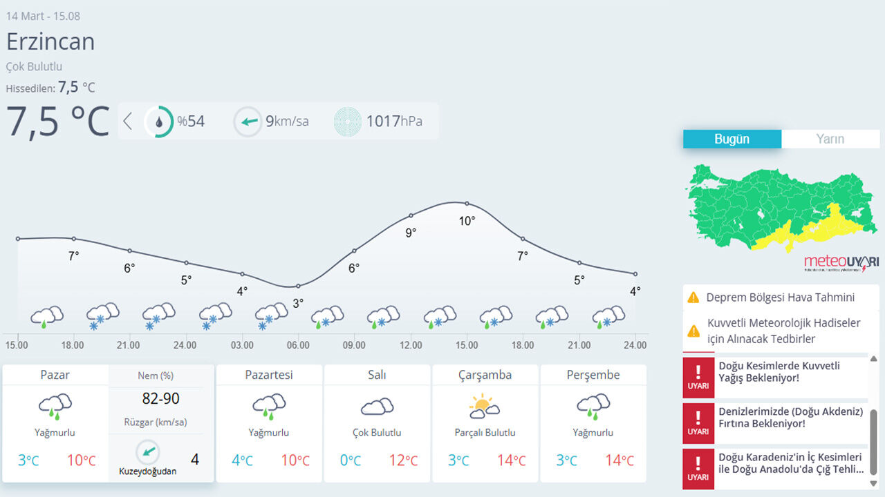 Karla Karişik Yağmur