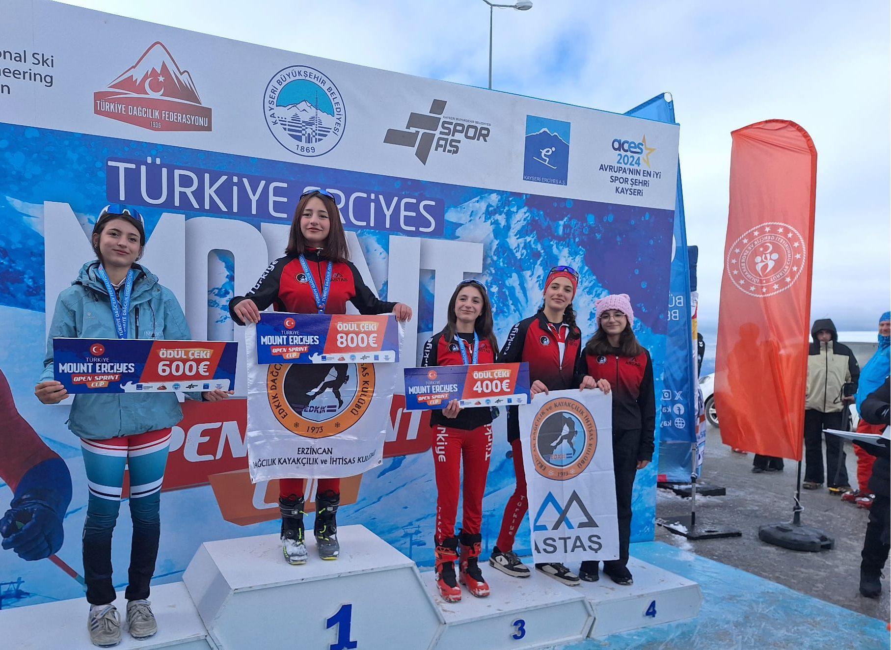 Türki̇ye Şampi̇yonlari Erzi̇ncan 3