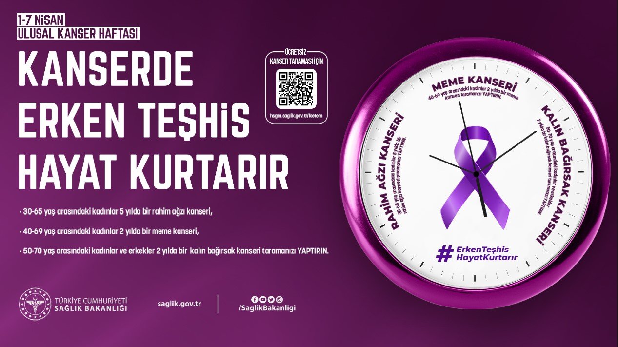 17 Nisan Kanser Haftasijpg