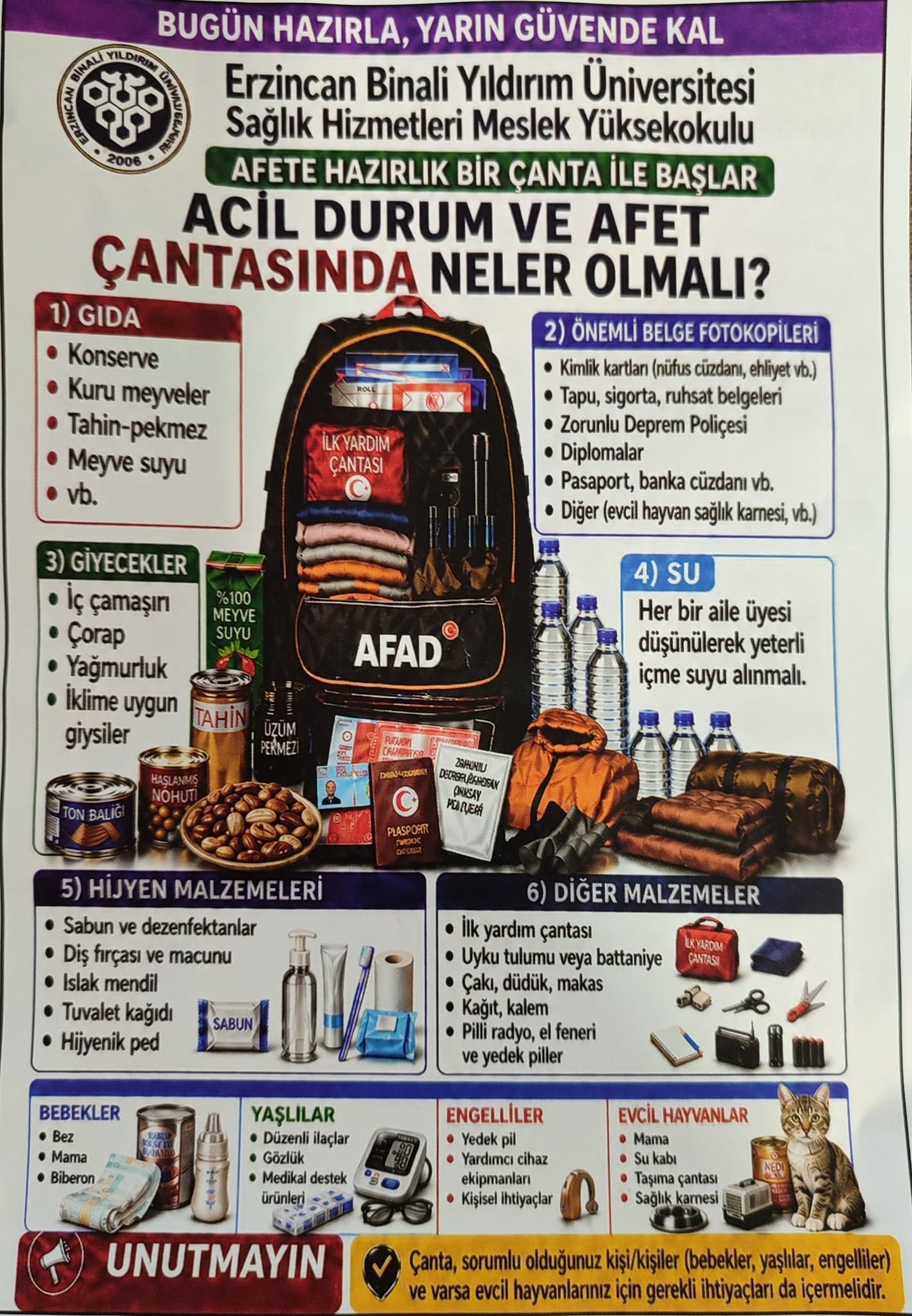 Afet Çantasinda Neler Olmali (1)