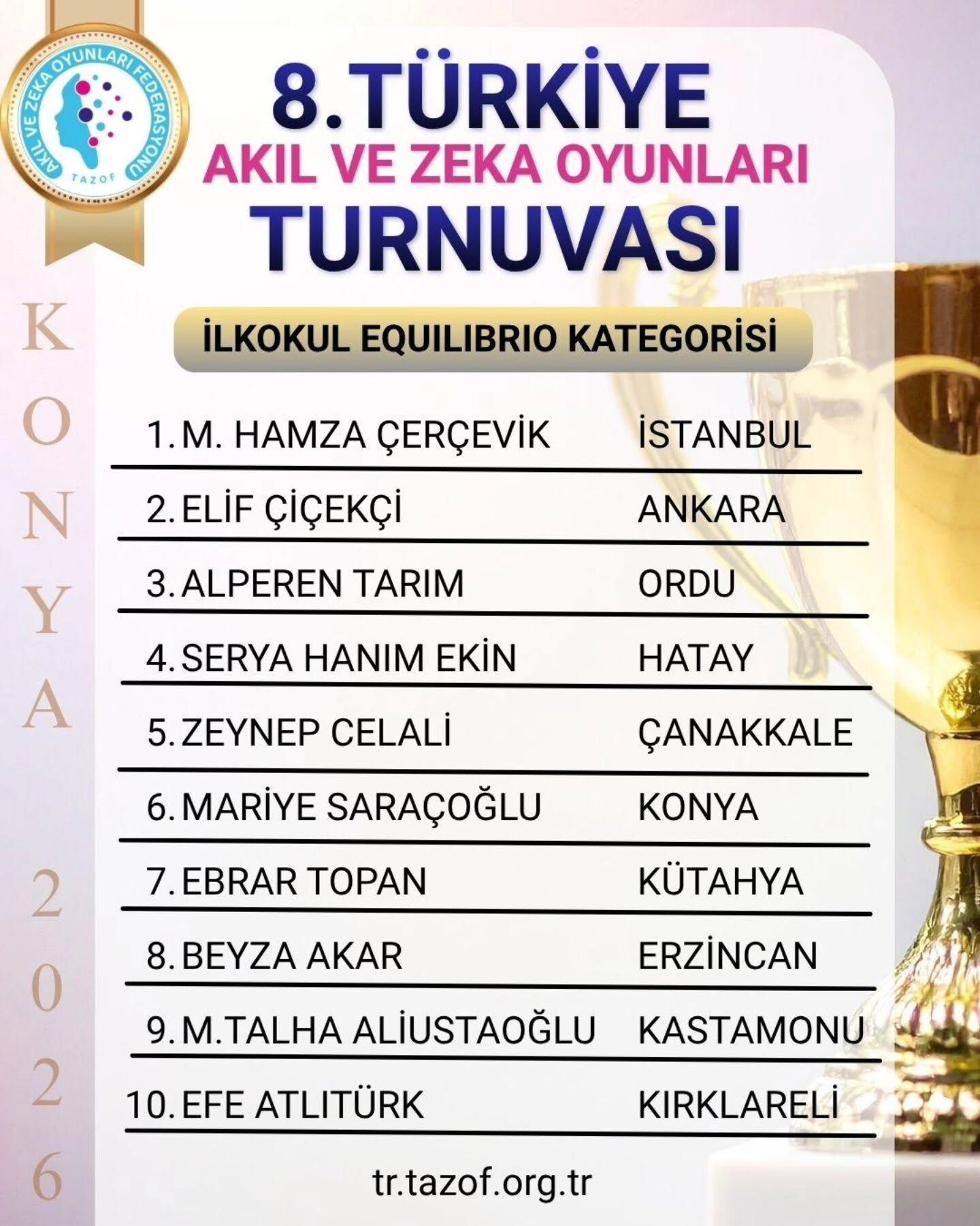 Akil Ve Zeka Oyunlari Turnuvasi 1-1