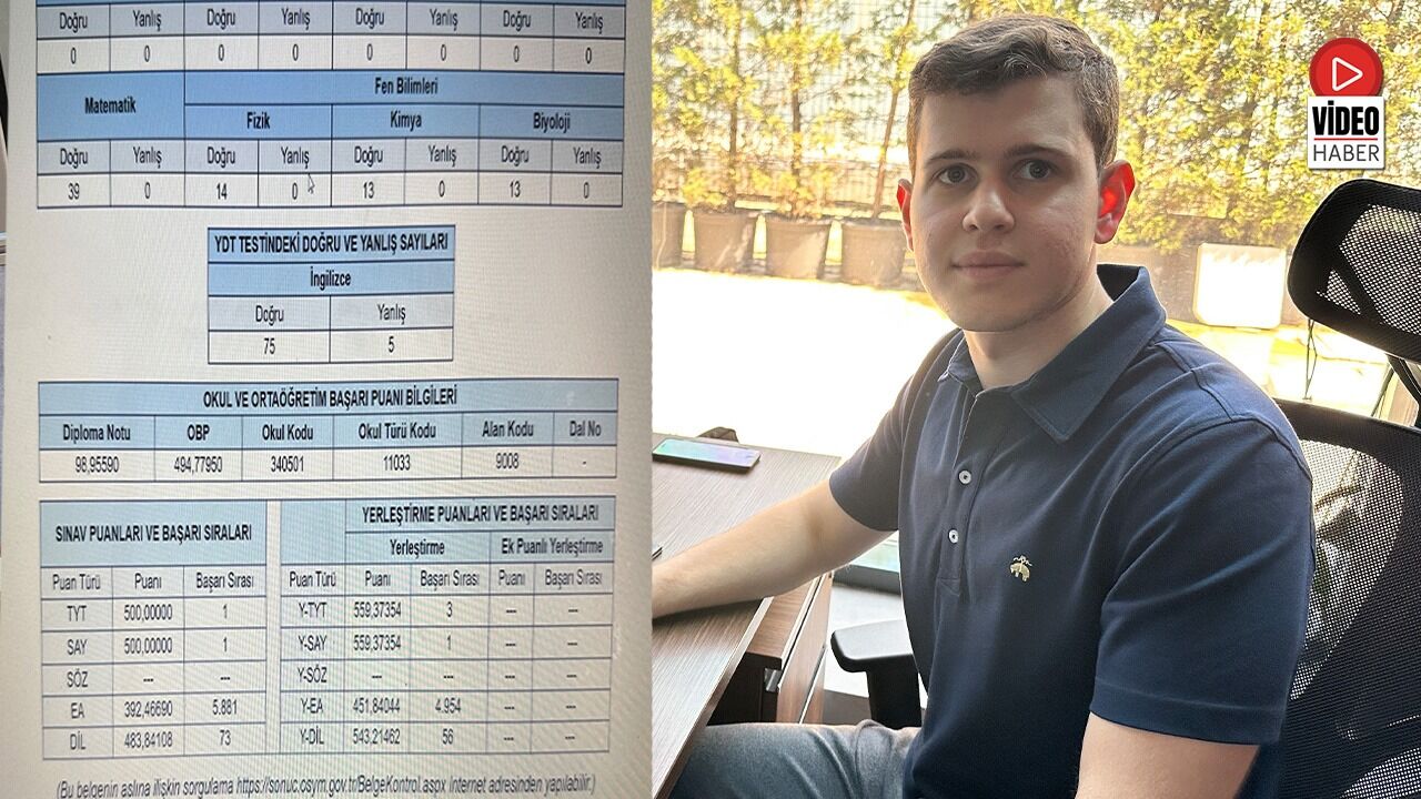 YKS Türkiye 1.si Erzincanlı Şerif Efe Dartar