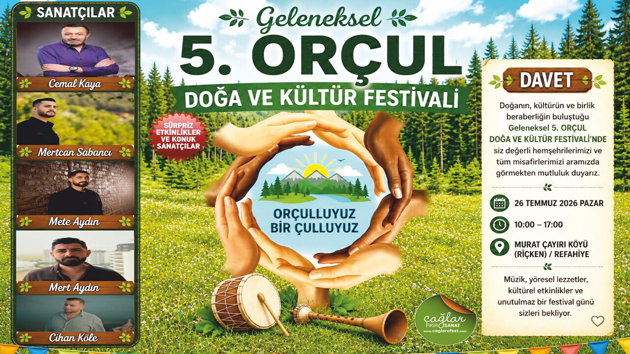 Orçul Derneği̇ Etki̇nli̇k 1