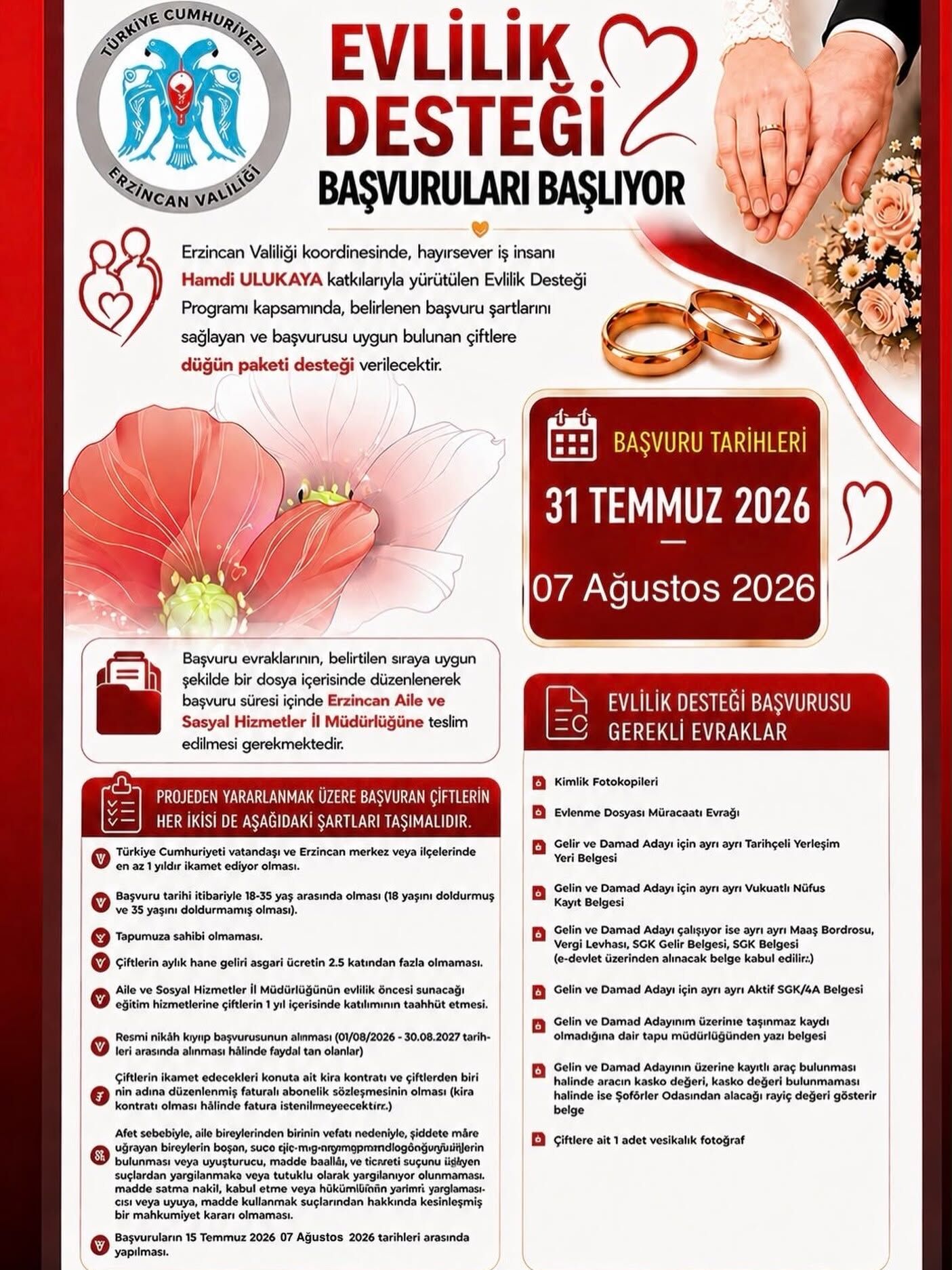 Evli̇li̇k Destek Başvurulari 1