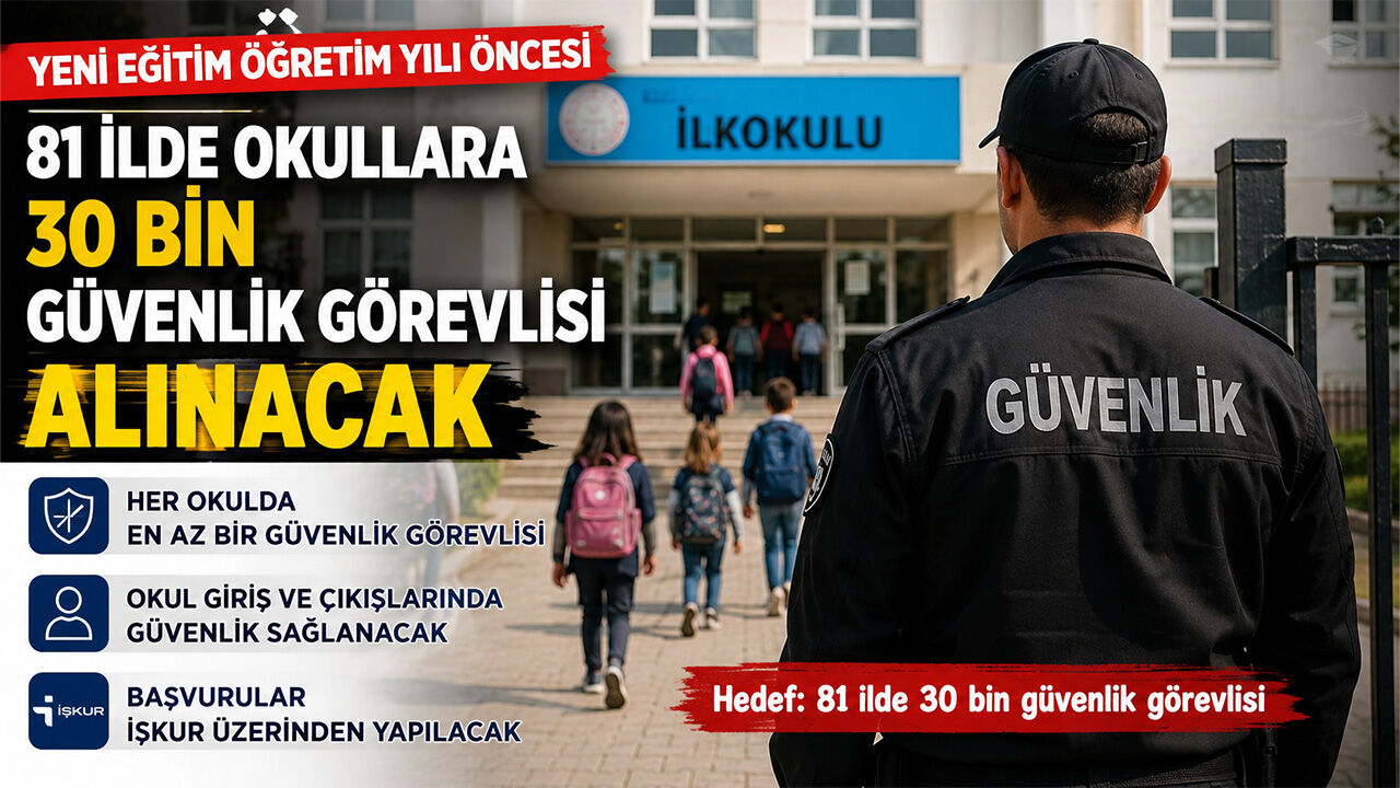 Okullara 30 Bin Güvenlik Personeli Alınacak