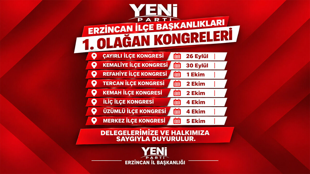 YENİ Parti Erzincan’da İlçe Kongreleri Başlıyor