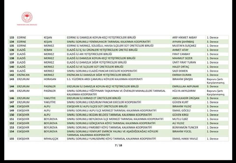 Damizlik Siğir Yeti̇şti̇ri̇ci̇leri̇ Bi̇rli̇ği̇ 3