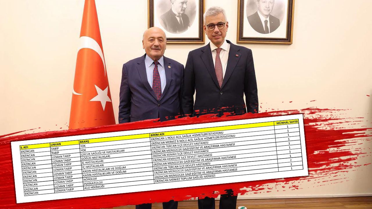 Erzincan’a 12 Yeni Hekim Kadrosu Açıldı