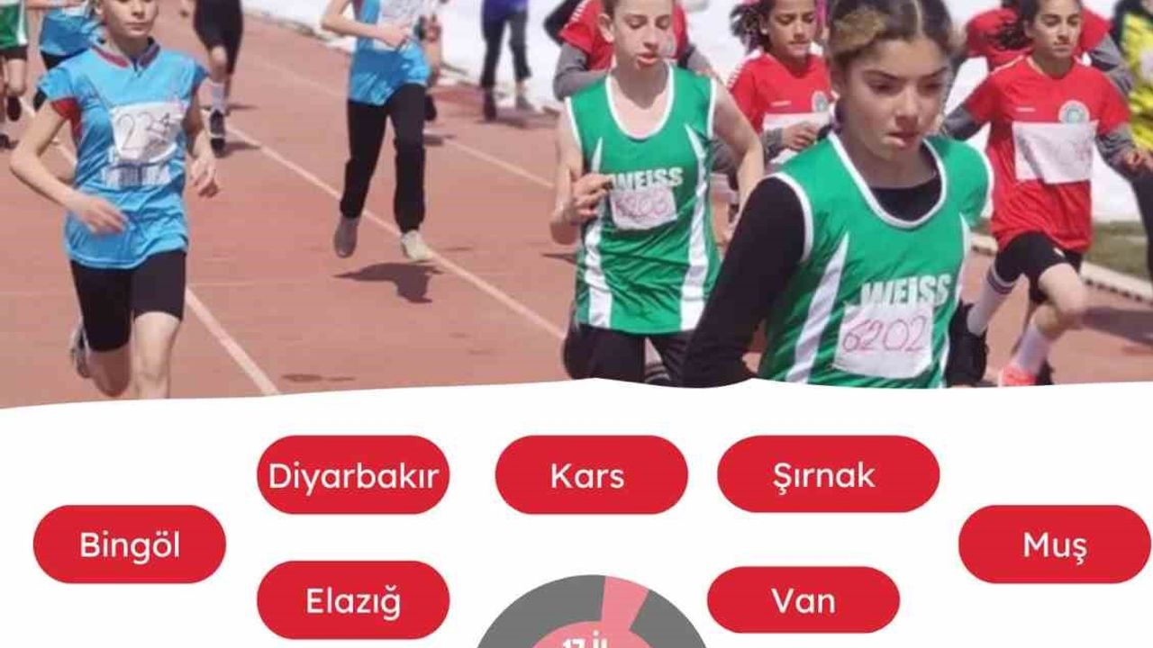 Atletizm Grup Yarışmaları Bingöl’de yapılacak