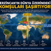 ERZİNCAN