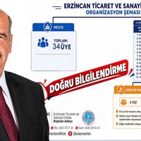 ERZİNCAN