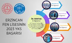 YKS’ de Erzincan Fen Lisesi Farkı