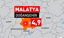 Malatya’da 4.9 Büyüklüğünde Deprem