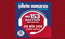 Erzincan Belediyesi 2024 Yılında 24 Bin 206 Çağrı Aldı