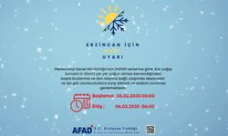 Meteoroloji Uyardı! Yoğun Kar Yağışı Geliyor