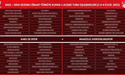 Ziraat Türkiye Kupasında Rakibimiz Kars 36 Spor Oldu