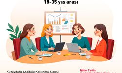 KUDAKA’dan Genç Kadınlara Girişimcilik Eğitimi Desteği