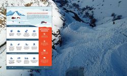 Çığ Tehlikesine Karşı Erzincan AFAD’dan Hayati Uyarılar