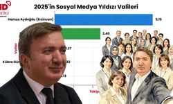 Küçük Şehri Milyonlara Duyuran Vali…