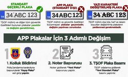 ESOB: Standart Plakalar Değişmeyecek