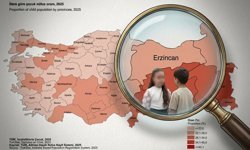 2025 Verilerine Göre Erzincan’da Çocuk Nüfusu Düşüşte