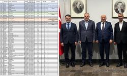 Milletvekili Karaman’dan Erzincan’ın İletişim Sorunlarına Yakın Takip