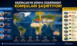 Erzincan'ın Dünya Üzerindeki Komşuları Şaşırtıyor!