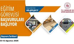 Erzincan'da Antrenör ve Eğitmen Alımı İçin Başvurular Başlıyor