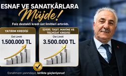 Faiz Destekli Kredilerde Üst Limitler Artırıldı