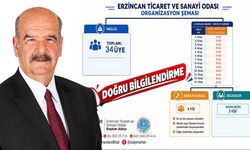 TSO Başkan Adayı Süleyman Tan’dan "Doğru Bilgilendirme"