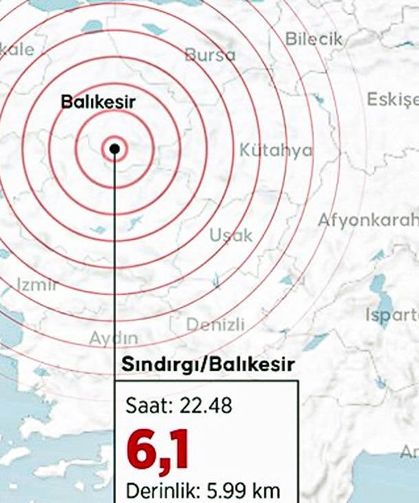 Geçmiş Olsun Balıkesir