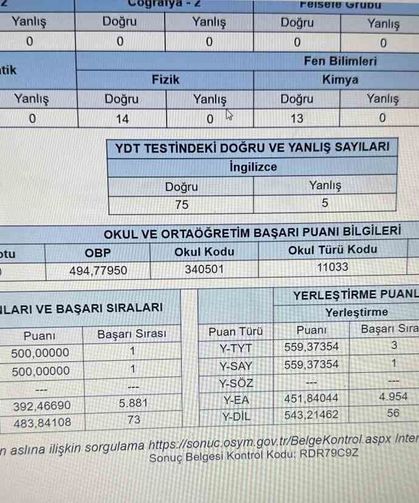 Hem çalıştı hem şampiyon oldu: YKS birincisinden büyük başarı