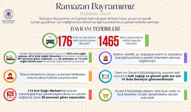 Erzincan’da Ramazan Bayramı Tedbirleri