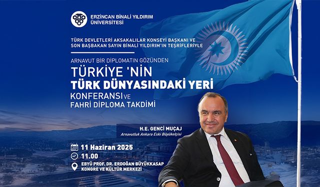 Türkiye'nin Türk Dünyasındaki Rolü EBYÜ'de Tartışılacak