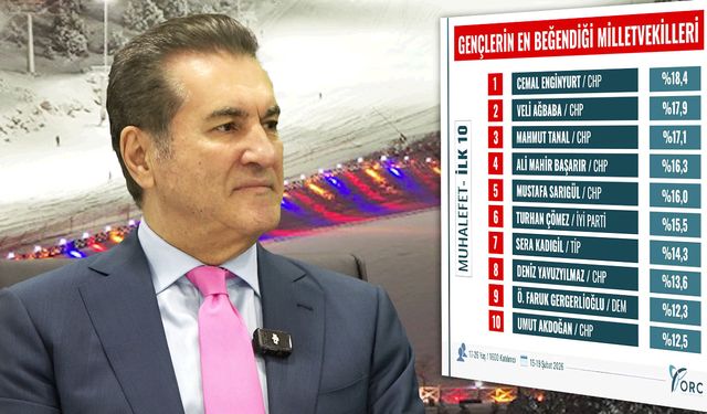 Milletvekili Sarıgül'e Genç Seçmenden Yüksek Destek