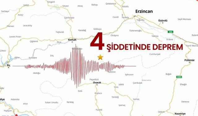 Erzincan’ın Kemah İlçesinde Korkutan Deprem