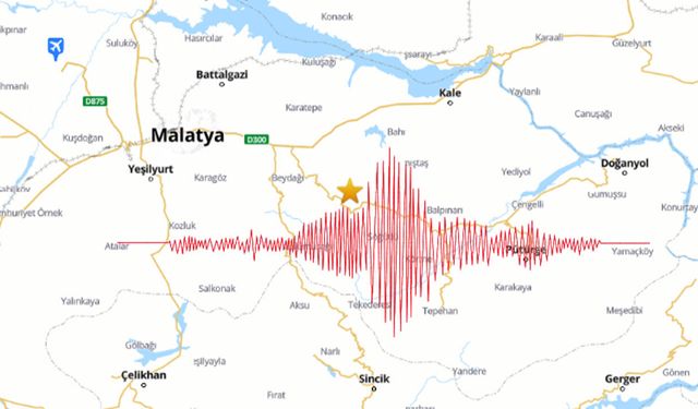Malatya'da 5.6 Büyüklüğünde Deprem