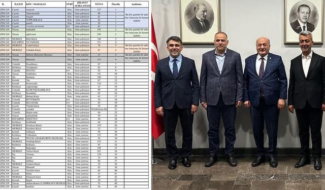 Milletvekili Karaman’dan Erzincan’ın İletişim Sorunlarına Yakın Takip