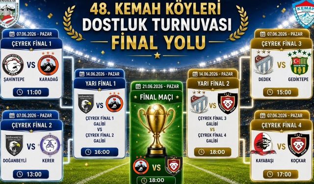 Kemah Kupası İçin Dev Final