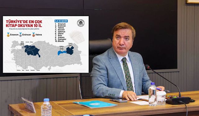 Kitapların Şehri Erzincan Türkiye İkincisi