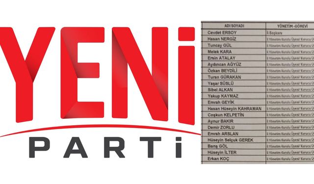 Yeni Parti Erzincan İl Yönetimi Belli Oldu