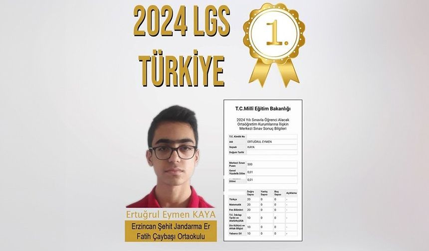 2024 LGS Türkiye 1. Si Oldu